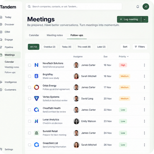 Tandem meeting follow-up tasks